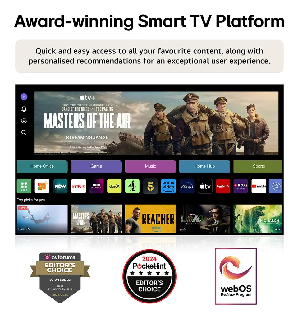 LG 32LR60006LA 32" Full HD LED webOS TV, 60Hz, HDR10, HLG