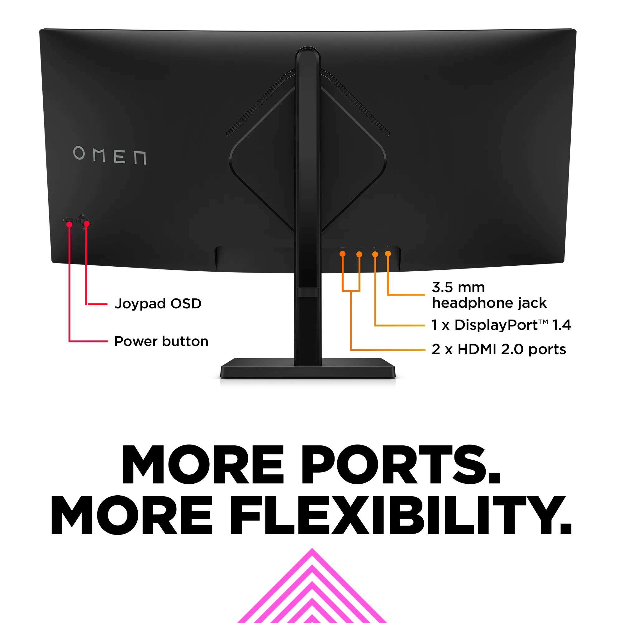 HP OMEN 34c Curved 34inch WQHD 21:9 HDR 165Hz 3000:1 400cd/m2 4ms DP 2xHDMI 2.0