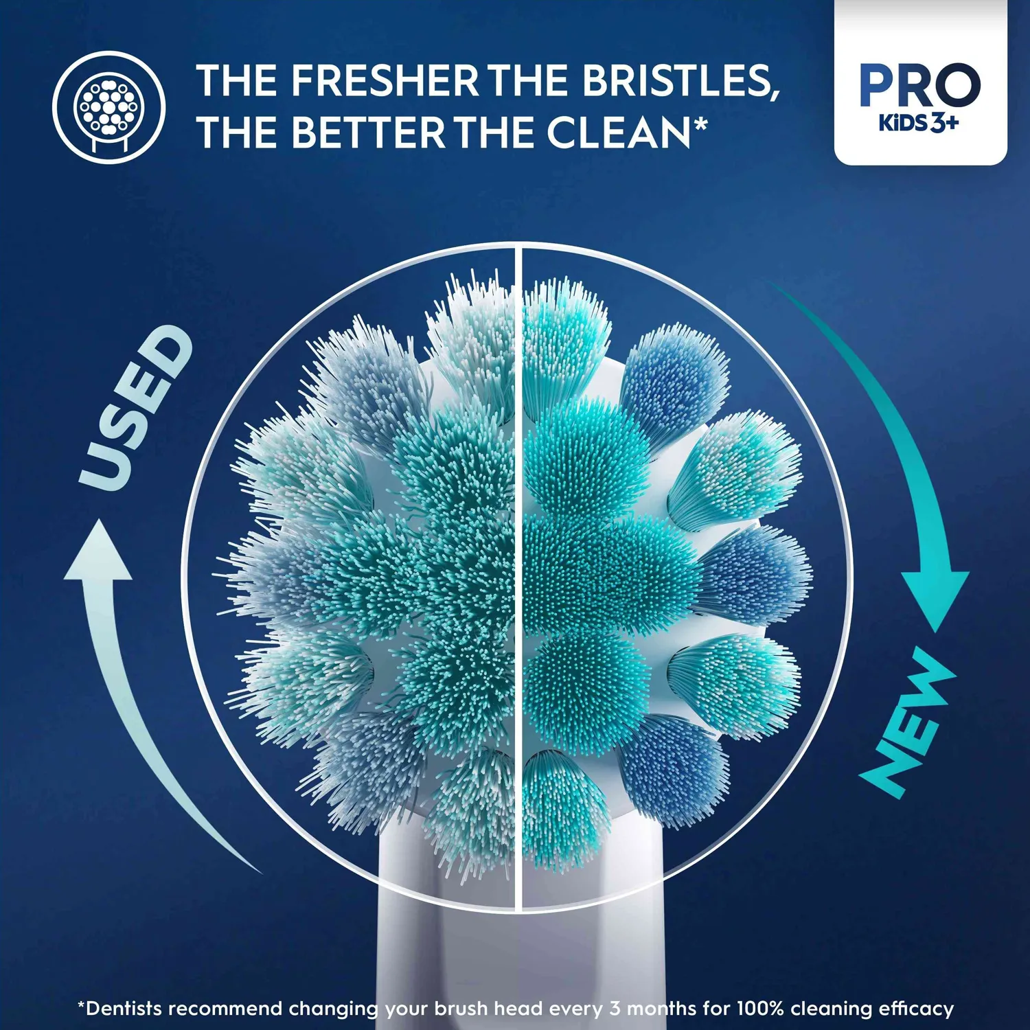Oral-B Kids 3+ - borsthuvud, Frozen, 4st