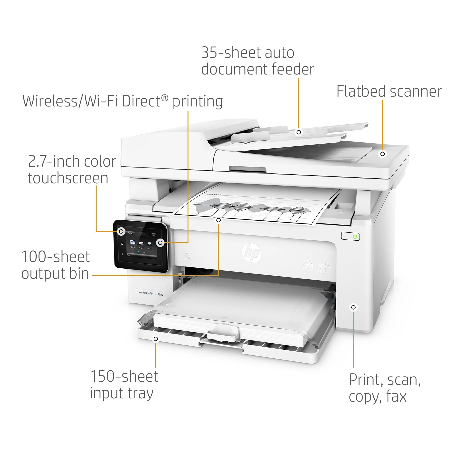 HP LaserJet Pro M130fw LAN/Wi-Fi, A4 - mono laser printer