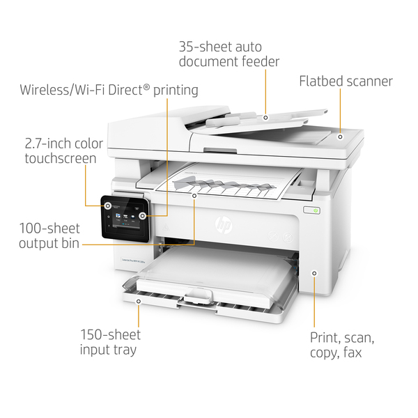 HP LaserJet Pro M130fw LAN/Wi-Fi, A4 - mono laser printer
