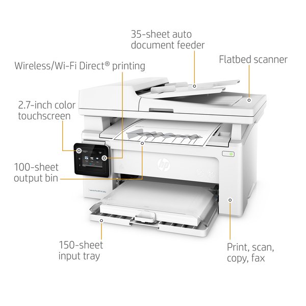 HP LaserJet Pro M130fw LAN/Wi-Fi, A4 - mono laser printer