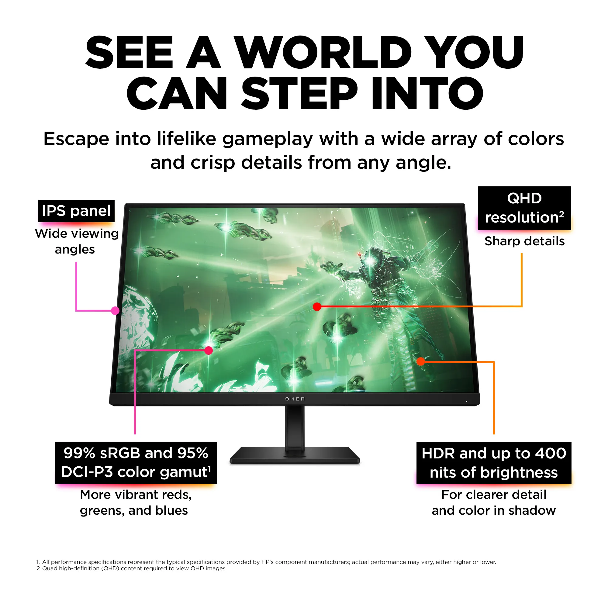 HP OMEN 27q 27inch QHD 165Hz Gaming Monitor