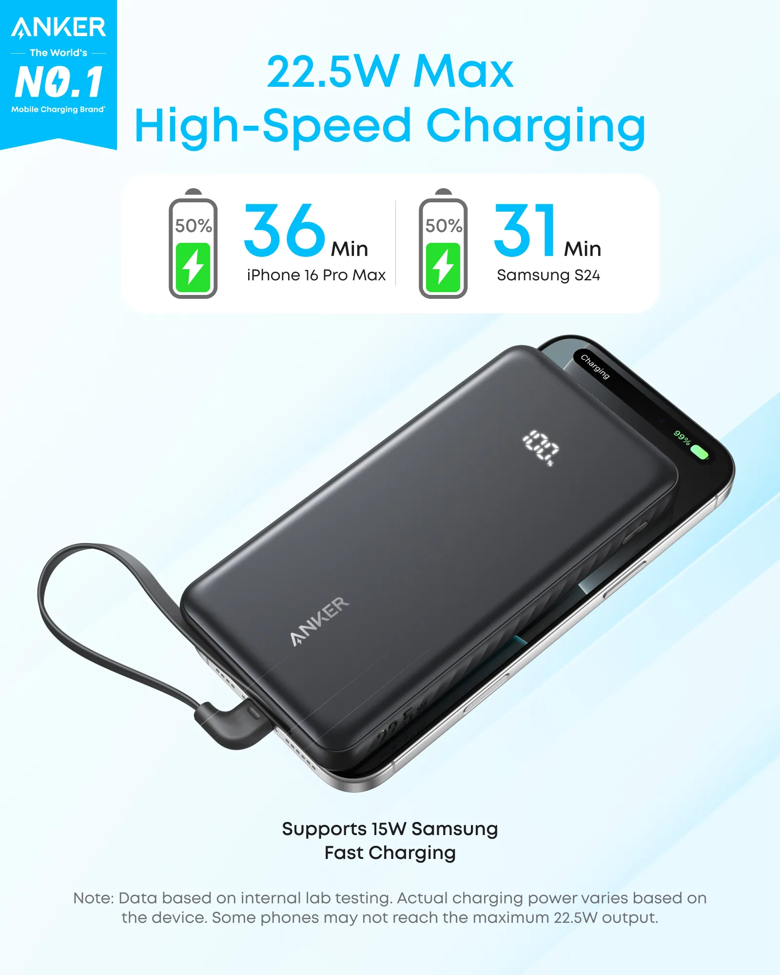 ANKER Zolo 10000mAh, 22.5W - powerbank, svart