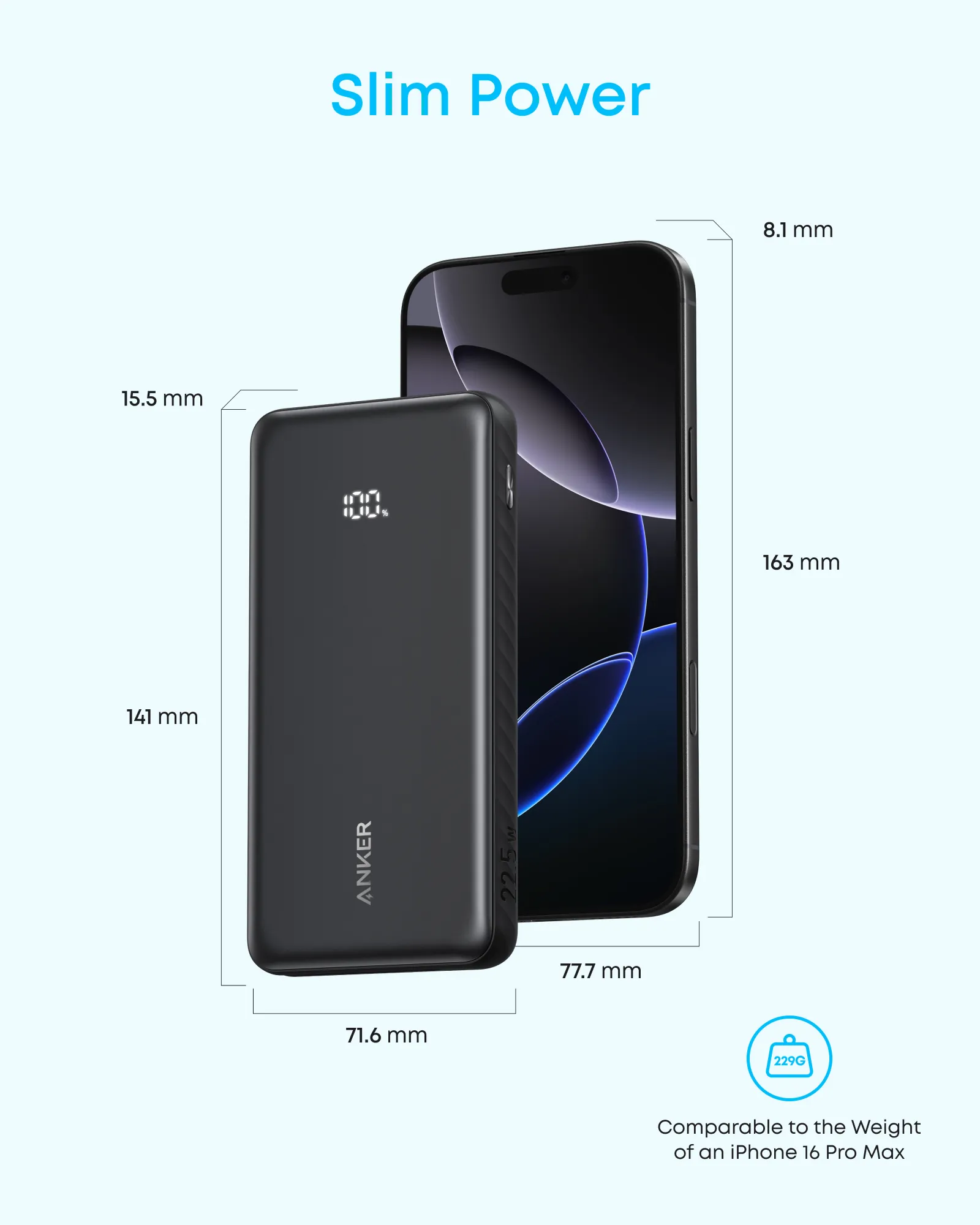 ANKER Zolo 10000mAh, 22.5W - powerbank, svart