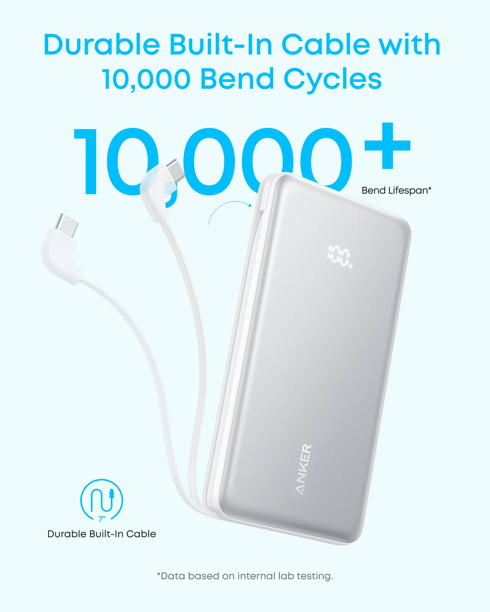 ANKER Zolo 10000mAh, 22.5W - powerbank, svart