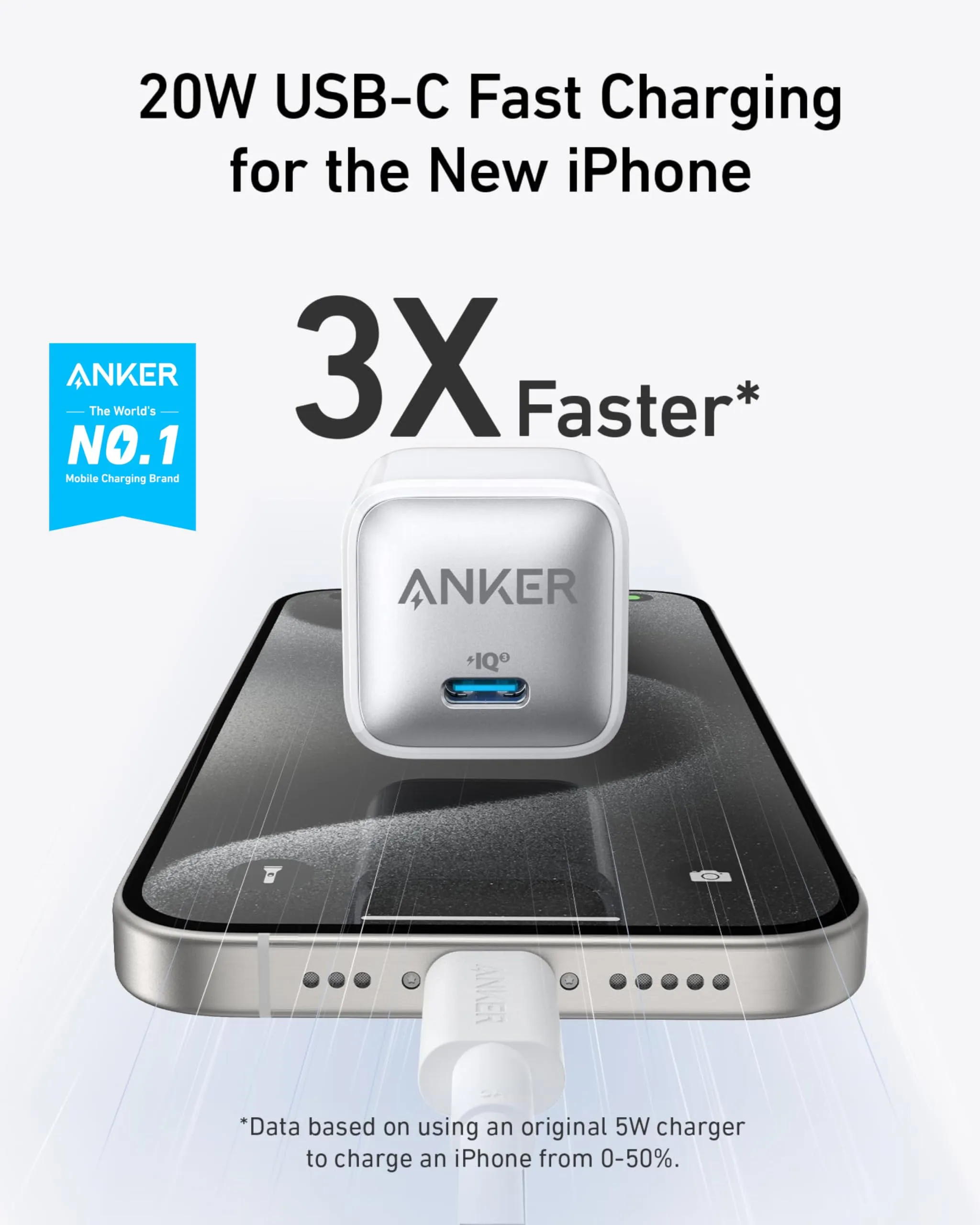 Anker 511 Nano Pro 20W - charger, White, 2x1.8m USB-C