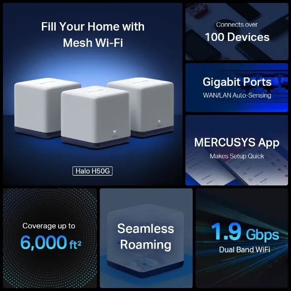 Mercusys AC1900 Whole Home Mesh Wi-Fi System Dual-Band, Wi-Fi 5 - Mesh-system, 3-pack