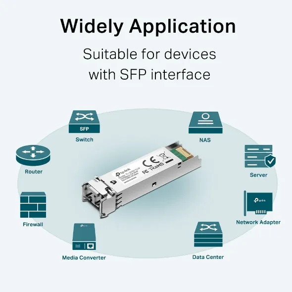 TP-LINK, Gigabit interface konverter(Mini gbic), multimode LC, 550m