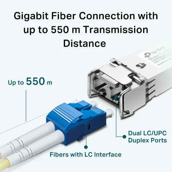 TP-LINK, Gigabit interface konverter(Mini gbic), multimode LC, 550m