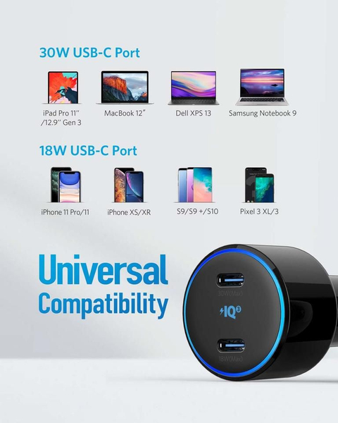 Anker PowerDrive+ III Duo Origin