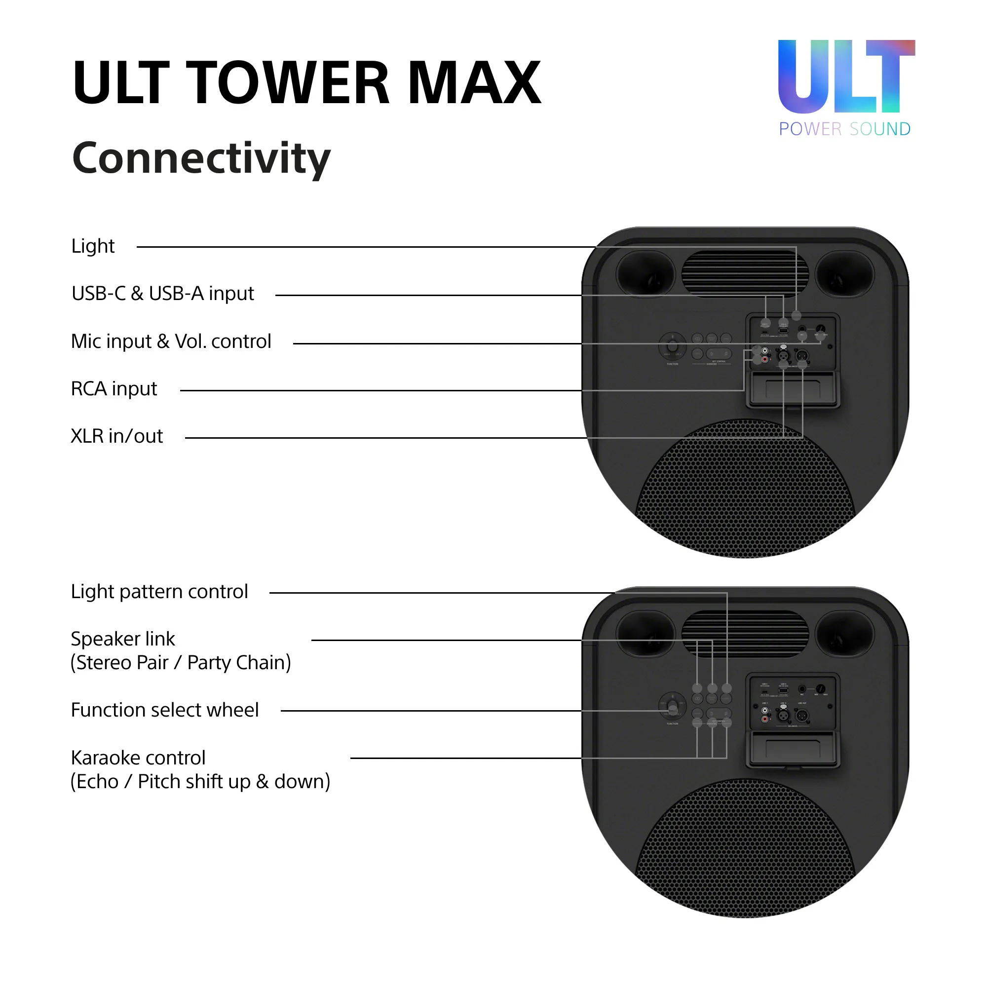 Sony ULT TOWER MAX Bluetooth Party Speaker, Black