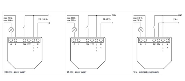 Shelly 1 Gen4 -16A ohjelmoitava potentiaalivapaa WiFi/Zigbee -rele rasiaan