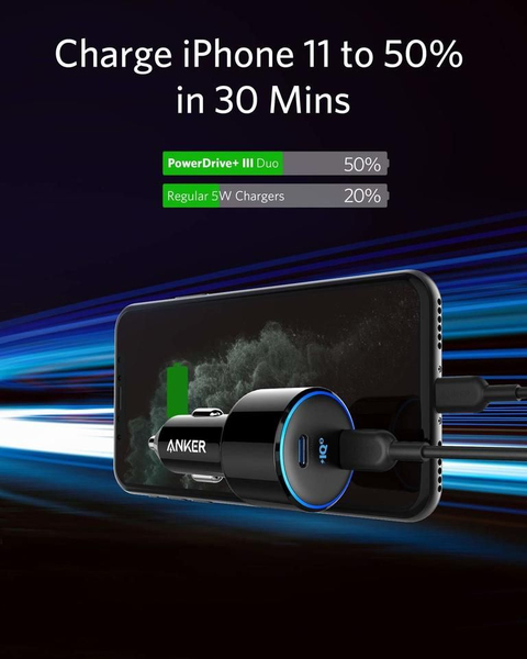 Anker PowerDrive+ III Duo Origin