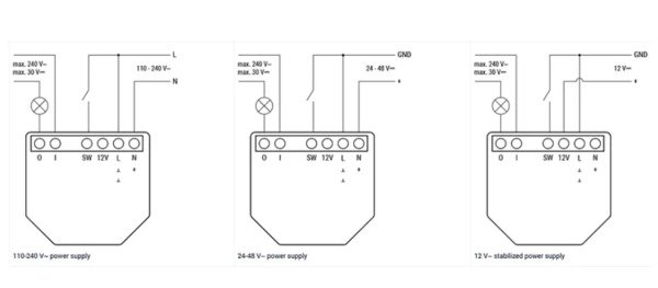 Shelly 1 Gen4 -16A ohjelmoitava potentiaalivapaa WiFi/Zigbee -rele rasiaan
