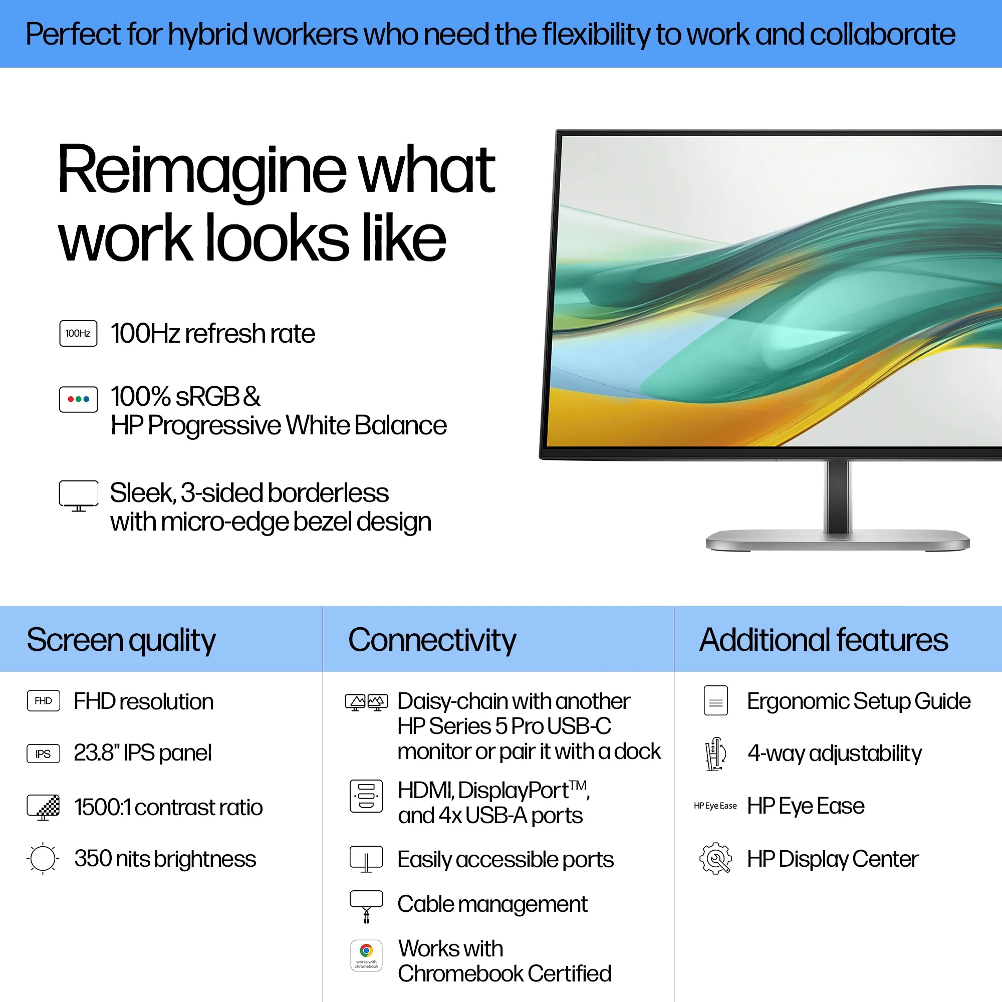 HP S5 Pro 524pf FHD MNTR