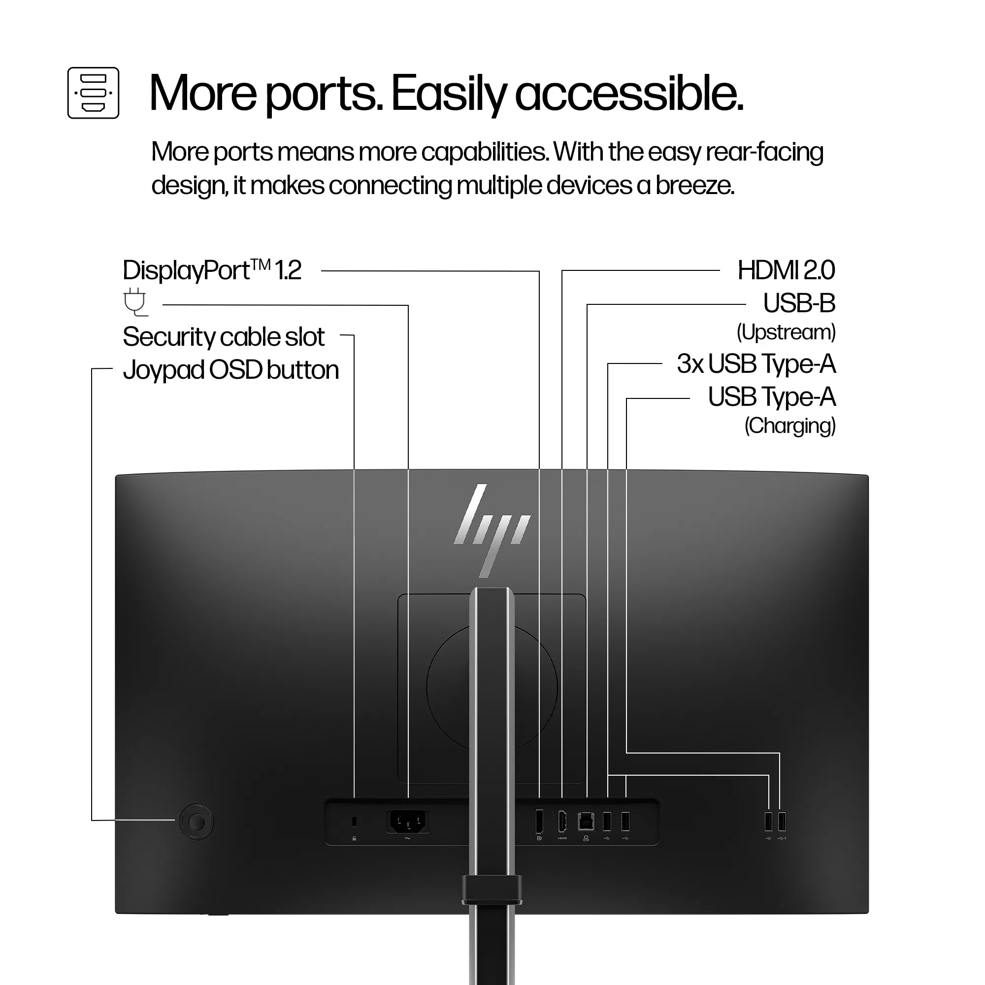 HP S5 Pro 524pf FHD MNTR