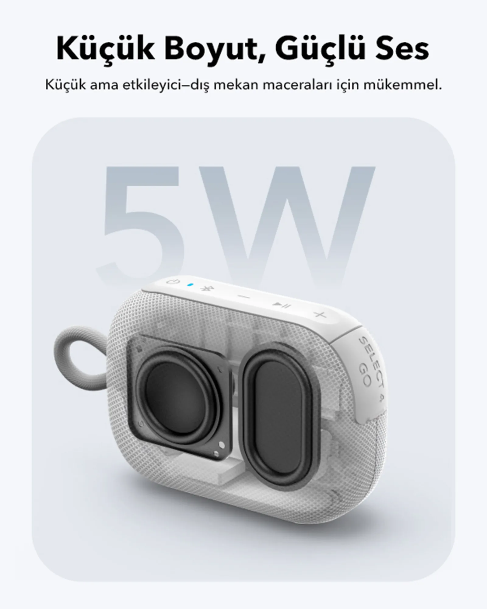 Anker Soundcore Select 4 Go BT Speaker, White