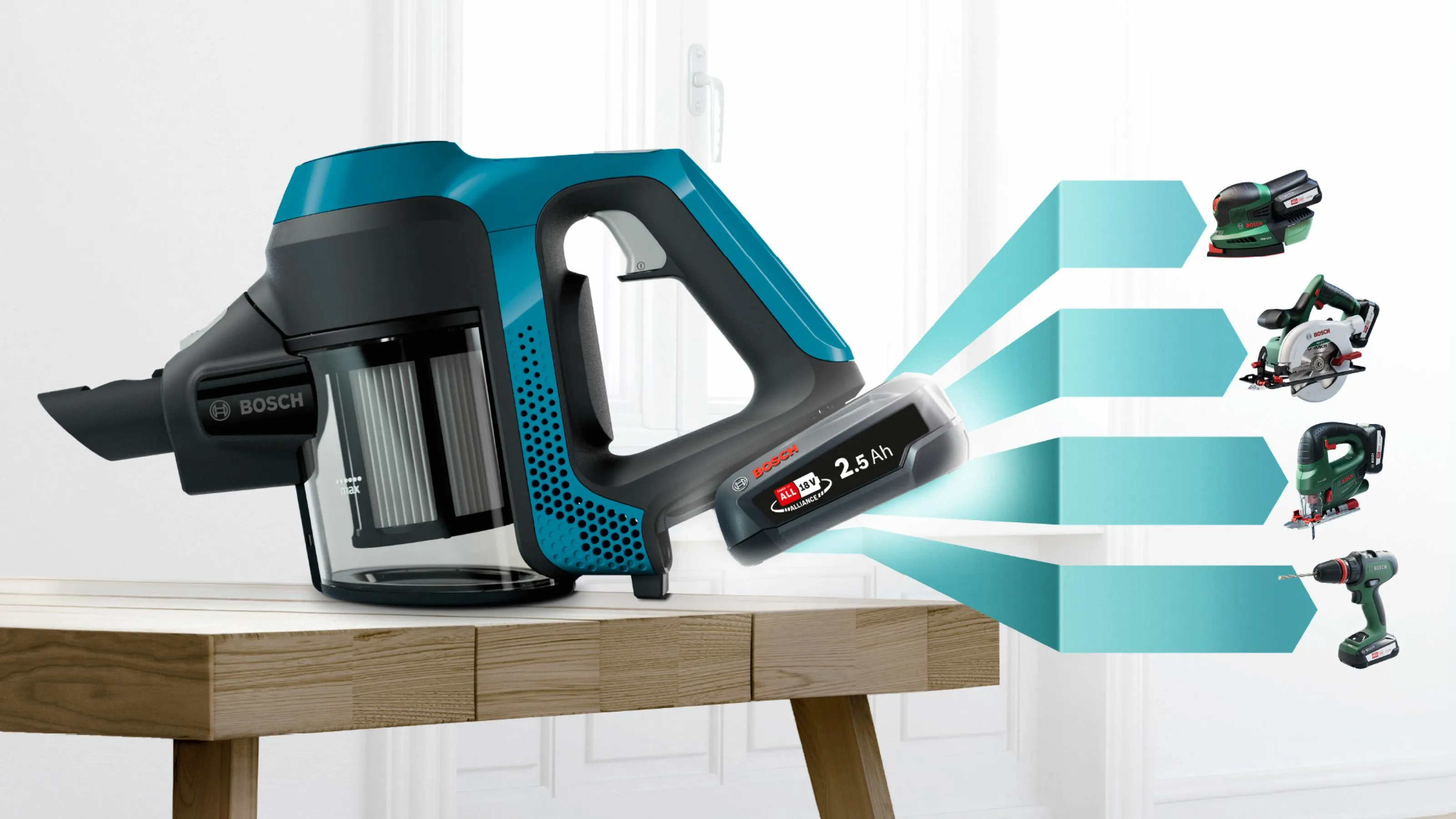 Bosch Unlimited 6 - handheld vacuum cleaner