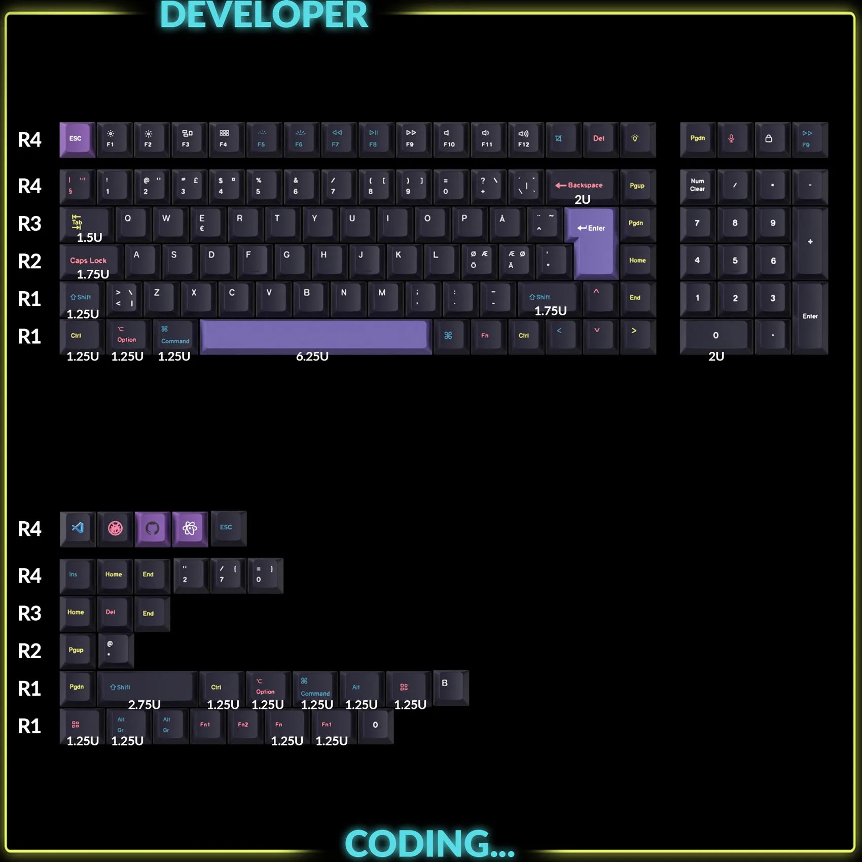 Keychron PBT Full Keycap Set - Developer