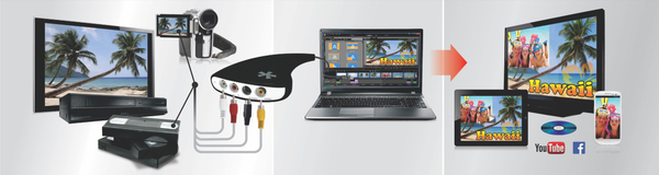 COREL Dazzle DVD Recorder HD (ML)