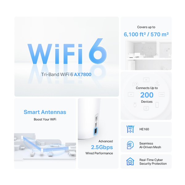 TP-Link Deco X95 (2-pack) Wi-Fi 6 AX7800 Whole-Home Mesh Wi-Fi System