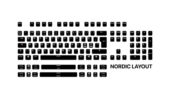 SteelSeries PrismCAPS Nordic, black