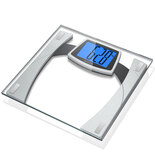 Champion XL Display Glas - personal scale